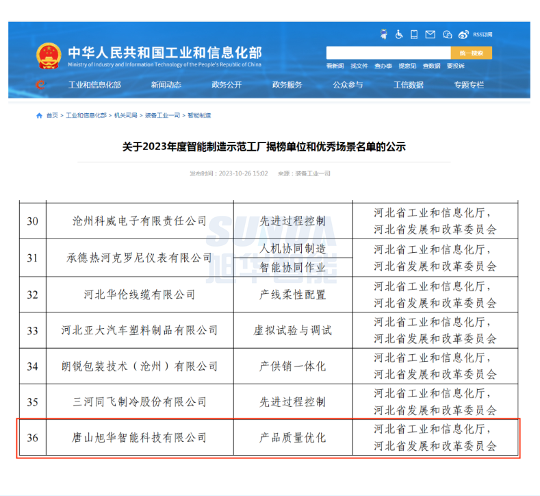 【国家级荣誉】喜讯！ ■十大网投平台排名 智能“SunFMEA项目”荣获工信部“2023年度智能制造优秀场景”